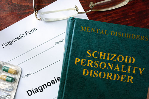 schizoid personality disorder
